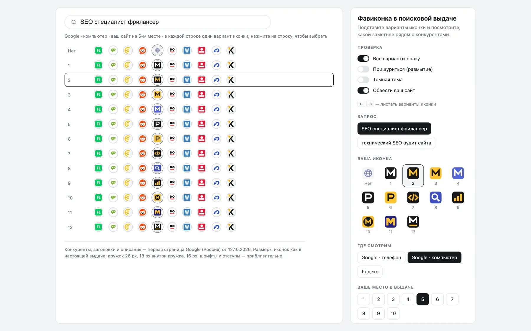 All variants at once: thirteen rows, each with the same nine competitor icons and one of my candidates in fifth place; row 2 is outlined.