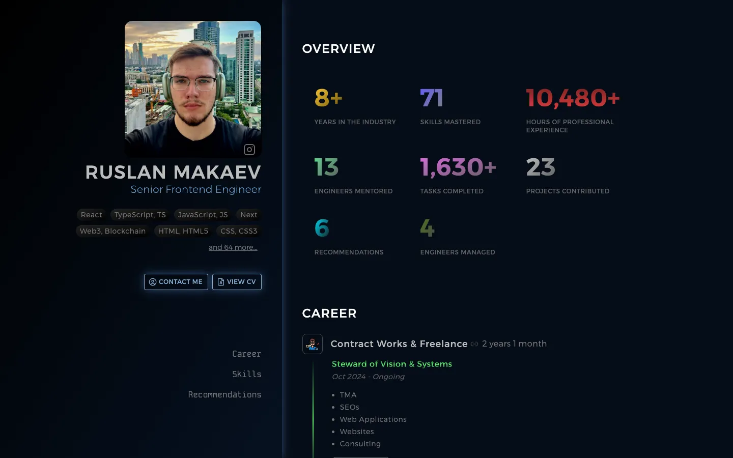 Desktop view of the December 2025 site: dark navy dashboard with overview counters and a career section.