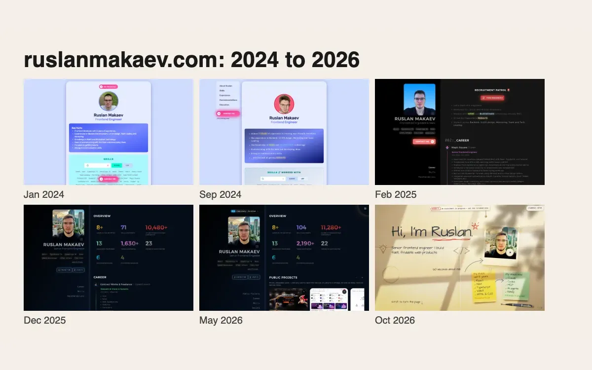 ruslanmakaev.com — Personal site — This site — six versions since 2024, still being rebuilt